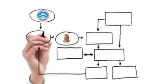 RIORGANIZZAZIONE  DIPARTIMENTO DELLA P.S. - Comparto Scuole e Ispettorato. Esito incontro
