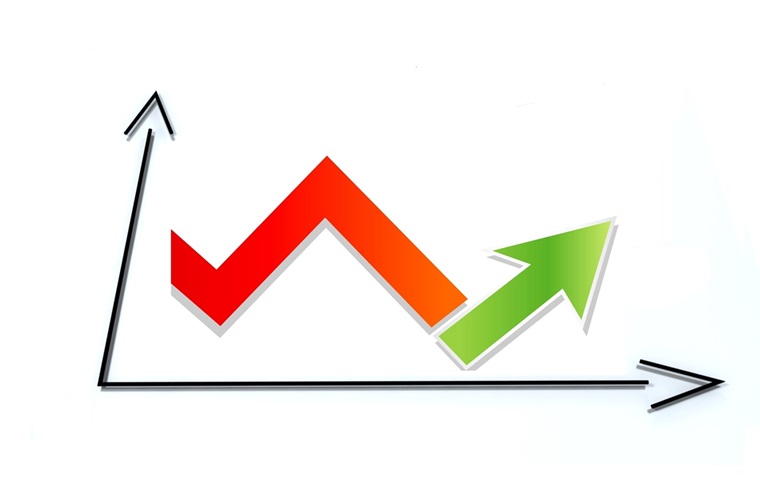 Previdenza - Aggiornamento pensioni per recupero inflattivo