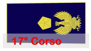 17° Corso per Vice Ispettori - Problematiche