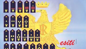 Esiti commissioni per il personale della Polizia di Stato del 17 luglio 2024