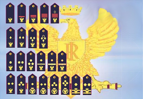 Commissioni per il personale - Convocazioni