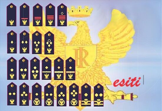 Commissioni per il personale. Esiti