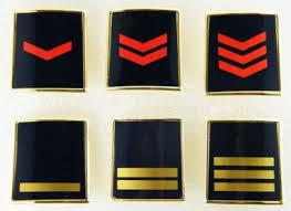 TAVOLO DI LAVORO PER IL RIORDINO DELLE CARRIERE:ESITO INCONTRO