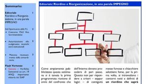 SIAPINFORM@14: Riordino e Riorganizzazione, in una parola IMPEGNO