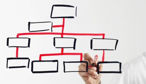 SIAPINFORM@14: Riordino e Riorganizzazione, in una parola IMPEGNO