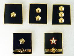 CONCORSO INTERNO A 1400 POSTI VICE ISPETTORE - RICHIESTA REFERENTI PER TRASMISSIONE TITOLI -