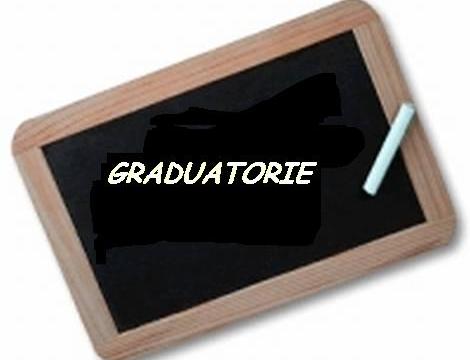 7563 VICE SOV: PUBBLICAZIONE DECRETO RETTIFICA GRADUATORIA ANNO 2008