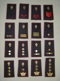 IL RIORDINO DELLE CARRIERE