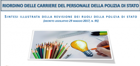 ATTUAZIONE DELLA REVISIONE DEI RUOLI DEL PERSONALE DELLA POLIZIA DI STATO