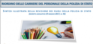 ATTUAZIONE DELLA REVISIONE DEI RUOLI DEL PERSONALE DELLA POLIZIA DI STATO