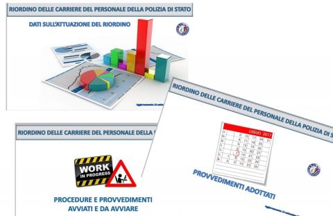 RIORDINO DELLE CARRIERE
