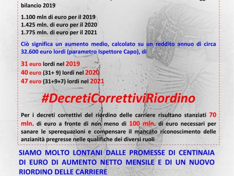 NON CI SIAMO! SU #Contratto #DecretiCorrettiviRiordino IL SIAP SI MOBILITA
